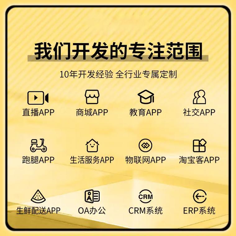 小程序app軟件開發.#軟件定制開發#廣西小程序開發#南寧a